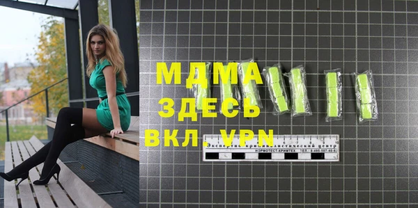 марки nbome Алзамай
